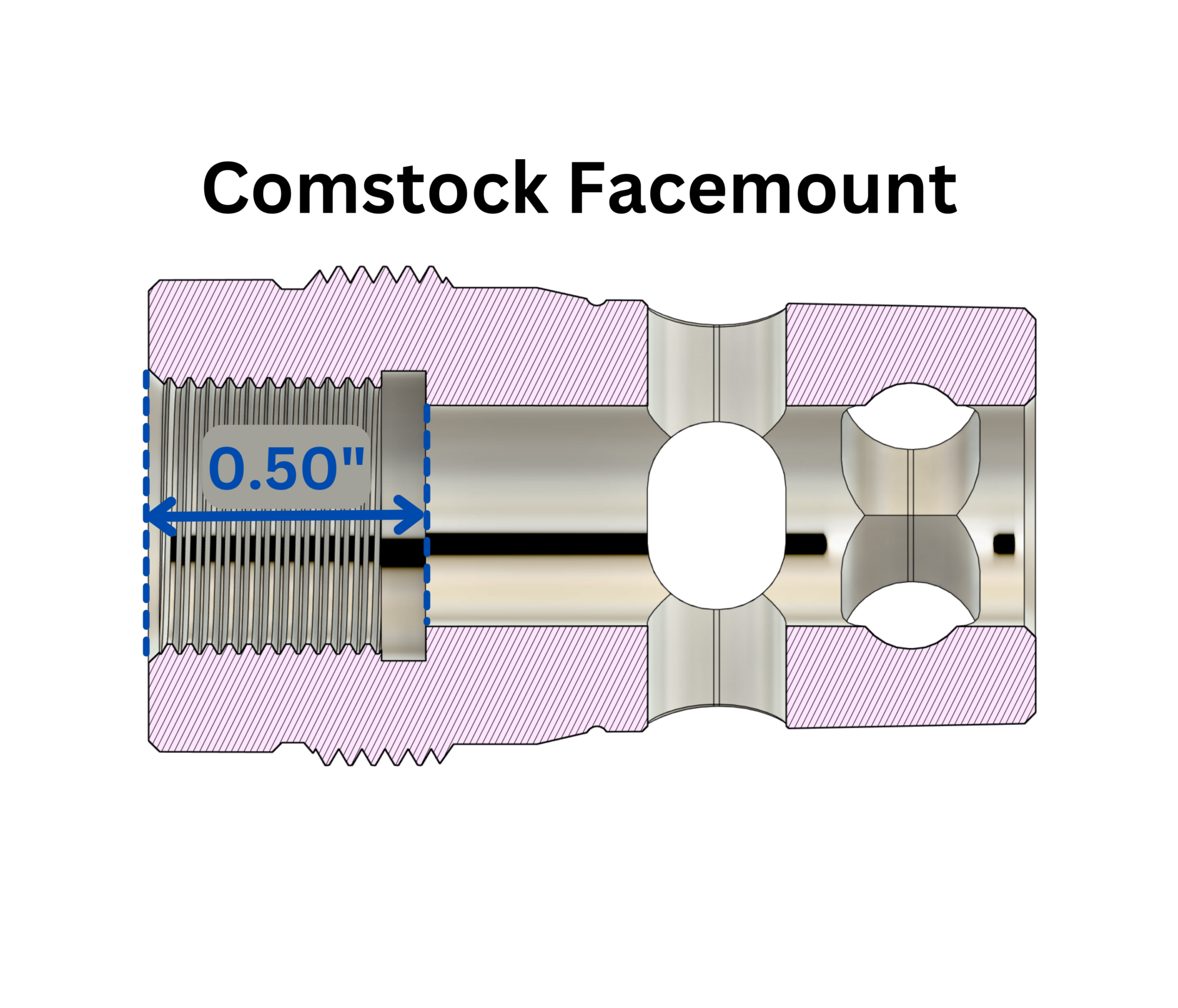 Comstock Facemount - Compact Muzzle Brake (M14x1 LH) Plan-B Suppressor Mount - Image 3